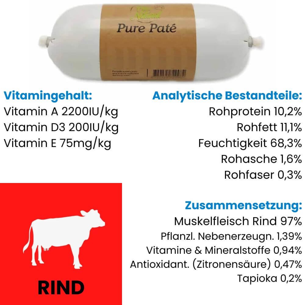Hunde Leckerlis | Rind-Wurst – Bild 4