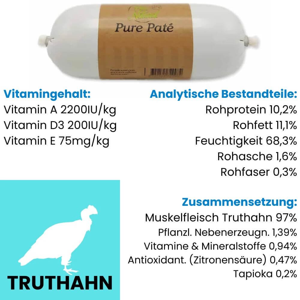 Hunde Leckerlis | Truthahn-Wurst – Bild 2