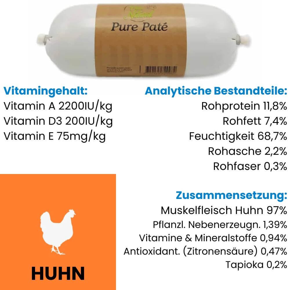 Hunde Leckerlis | Huhn-Wurst – Bild 4