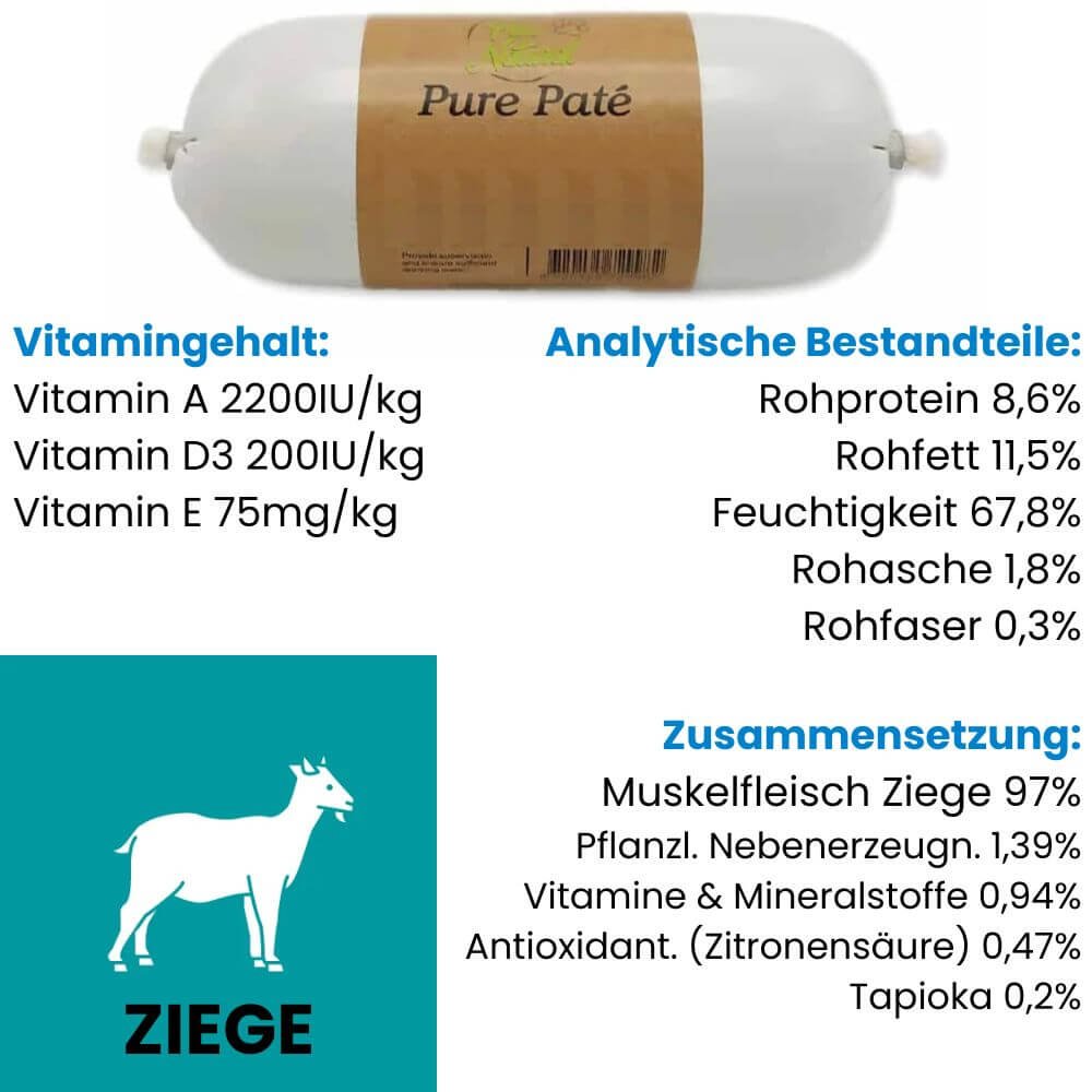 Hunde Leckerlis | Ziege-Wurst