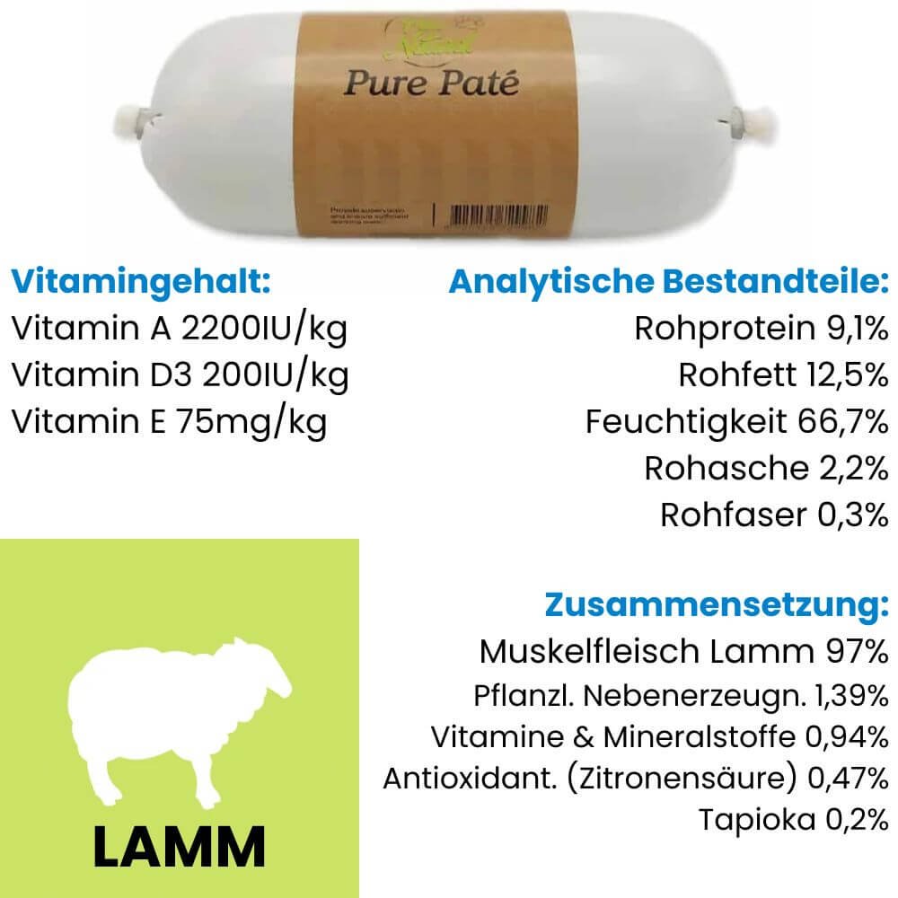 Hunde Leckerlis | Lamm-Wurst – Bild 4