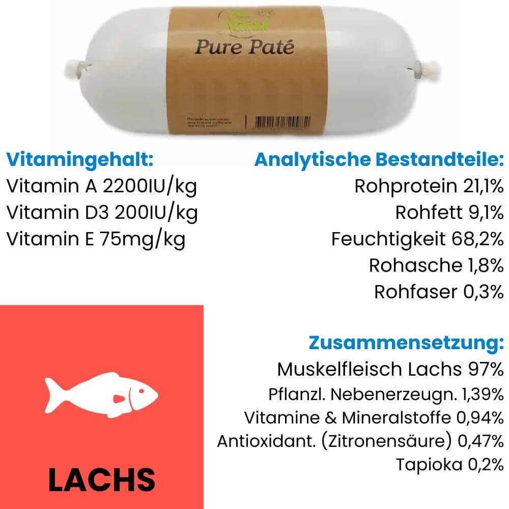 Hunde Leckerlis | Lachs-Wurst – Bild 2
